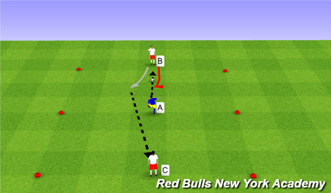 Football/Soccer Session Plan Drill (Colour): Technical Semi-Opposed