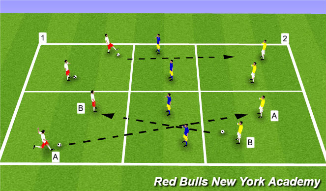 Football/Soccer Session Plan Drill (Colour): Main Theme