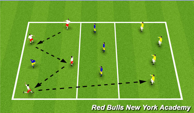 Football/Soccer Session Plan Drill (Colour): Full pressure/game utilization