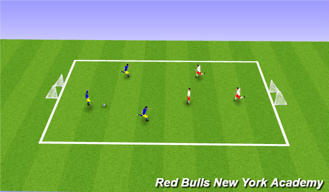 Football/Soccer Session Plan Drill (Colour): Free Play