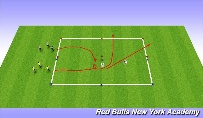 Football/Soccer Session Plan Drill (Colour): Recovering defender Tag