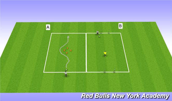 Football/Soccer Session Plan Drill (Colour): Technical Repitions