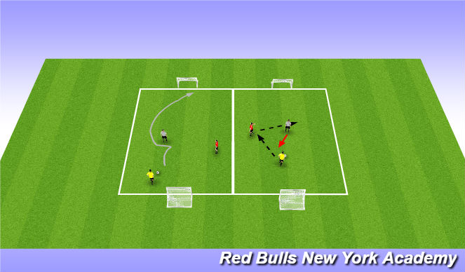 Football/Soccer Session Plan Drill (Colour): 1v1+1 Game