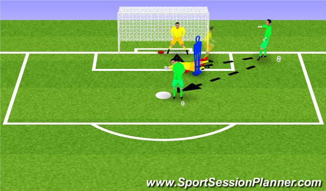 Football/Soccer Session Plan Drill (Colour): 2nd Goal: Come or Stay