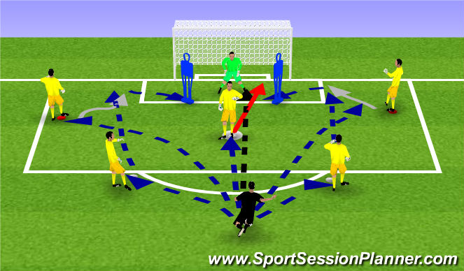 Football/Soccer Session Plan Drill (Colour): Game Realistic