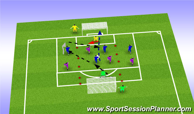 Football/Soccer Session Plan Drill (Colour): 3-Goal Channel Game