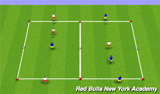 Football/Soccer Session Plan Drill (Colour): Semi/fully opposed
