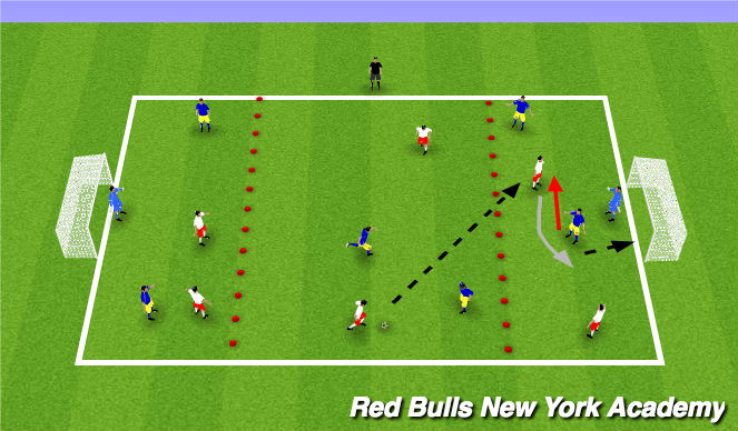 Football/Soccer Session Plan Drill (Colour): Conditiond game