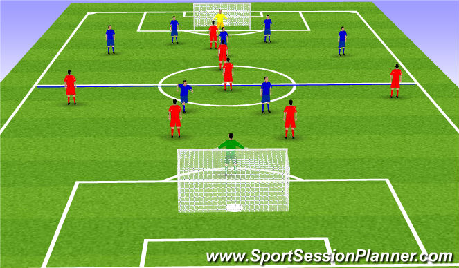 Football/Soccer Session Plan Drill (Colour): Full sided game