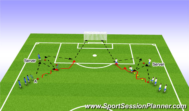 Football/Soccer Session Plan Drill (Colour): Part 1