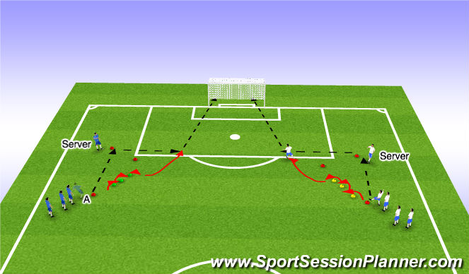 Football/Soccer Session Plan Drill (Colour): Part 2