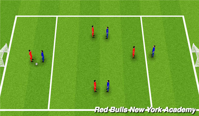 Football/Soccer Session Plan Drill (Colour): Conditioned game/free play