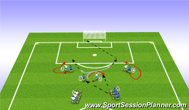 Football/Soccer Session Plan Drill (Colour): Part 3