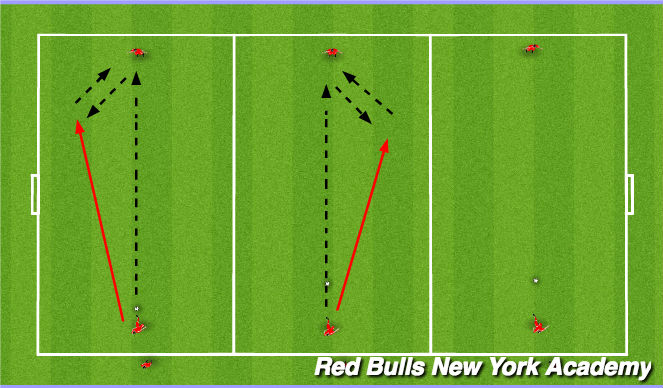 Football/Soccer Session Plan Drill (Colour): Warm-up