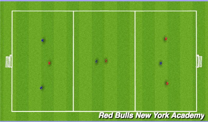Football/Soccer Session Plan Drill (Colour): Conditioned Game