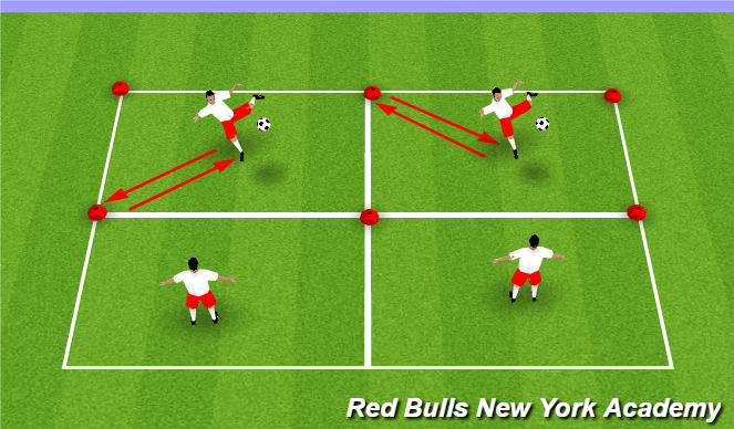 Football/Soccer Session Plan Drill (Colour): Toss and Volley
