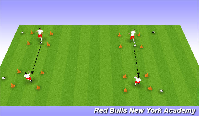 Football/Soccer Session Plan Drill (Colour): Technical repetitions