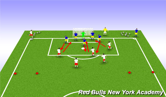 Football/Soccer Session Plan Drill (Colour): Corners