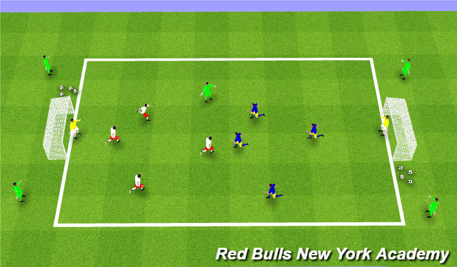 Football/Soccer Session Plan Drill (Colour): Condtioned Game/Free Play