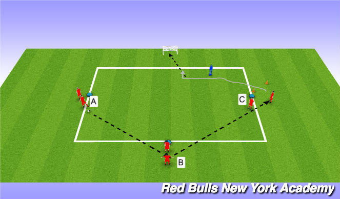 Football/Soccer Session Plan Drill (Colour): Bigger Picture Activity