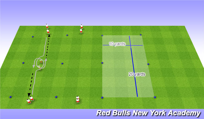 Football/Soccer Session Plan Drill (Colour): Main-theme(semi-opposed)