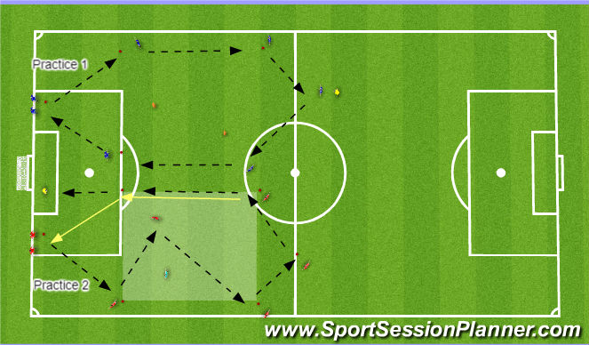 Football/Soccer Session Plan Drill (Colour): Skill Intro