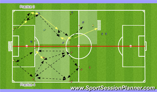 Football/Soccer Session Plan Drill (Colour): SI Progression 3&4