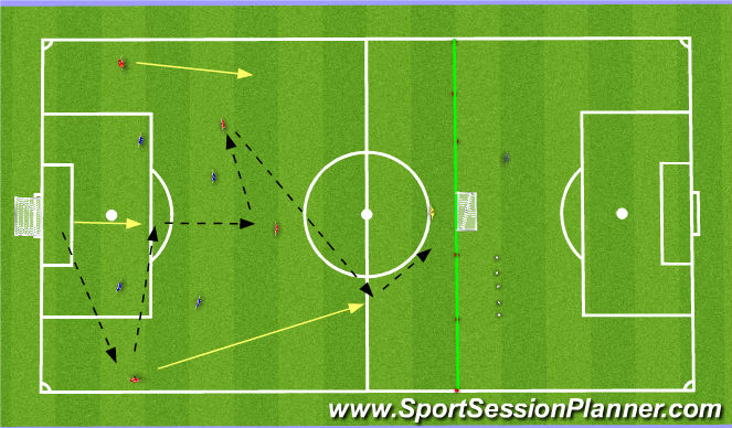 Football/Soccer Session Plan Drill (Colour): Skill Training