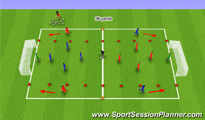 Football/Soccer Session Plan Drill (Colour): Wide Play