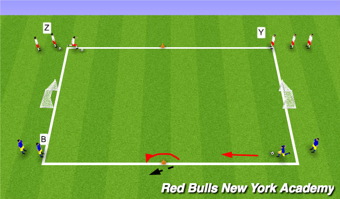 Football/Soccer Session Plan Drill (Colour): Functional Warm Up