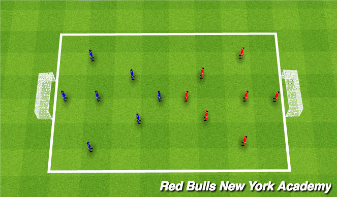 Football/Soccer Session Plan Drill (Colour): Set Piece Game