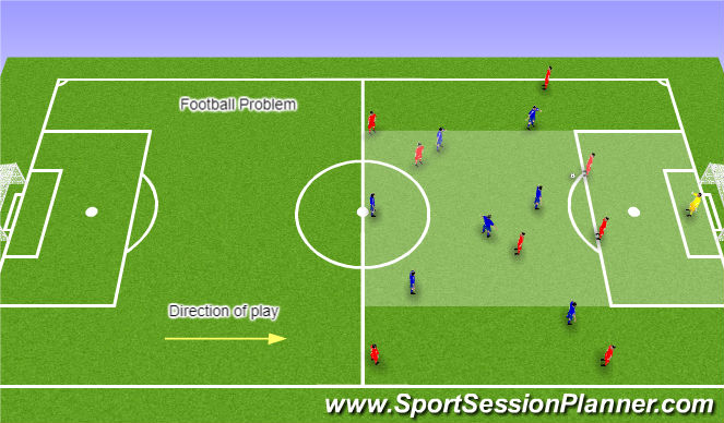 Football/Soccer Session Plan Drill (Colour): BPO Session