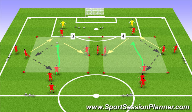 Football/Soccer Session Plan Drill (Colour): PP