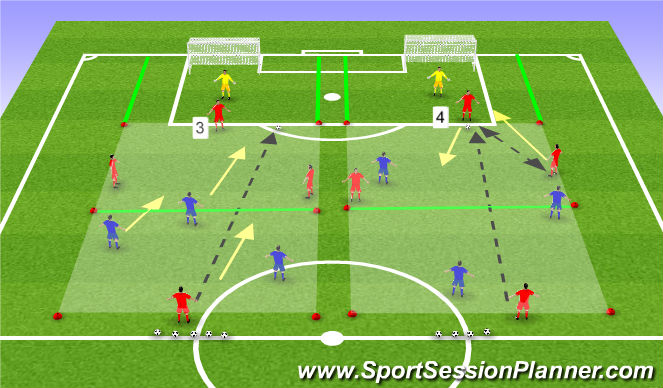 Football/Soccer Session Plan Drill (Colour): PG