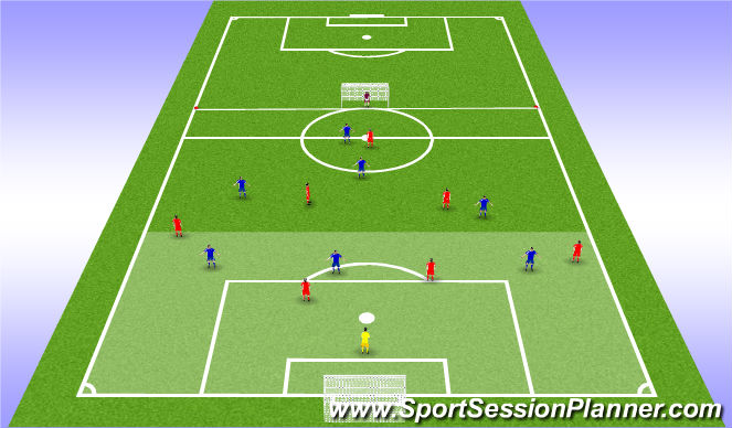 Football/Soccer Session Plan Drill (Colour): TG