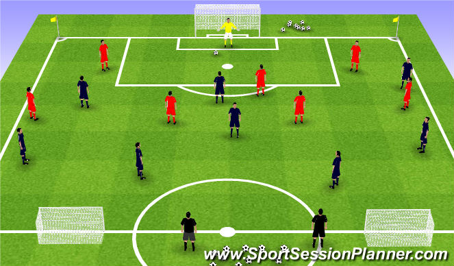 Football/Soccer Session Plan Drill (Colour): GAME TRAINING
