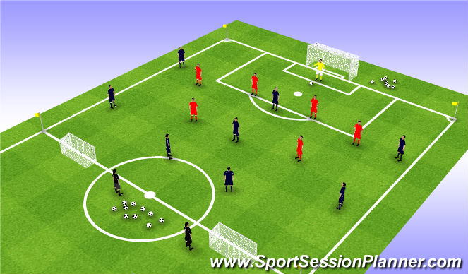 Football/Soccer Session Plan Drill (Colour): TRAINING GAME