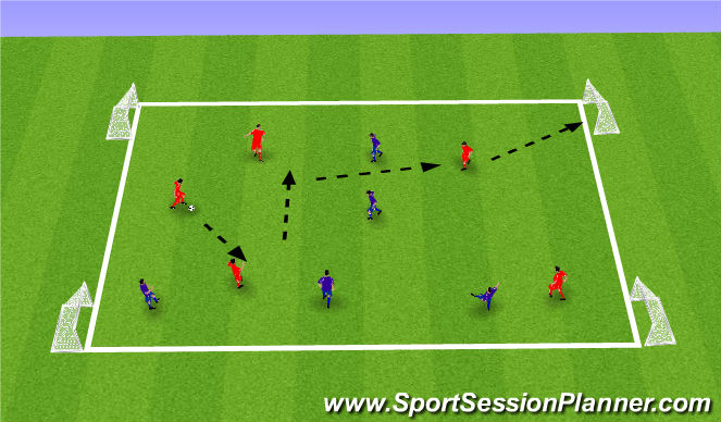 Football/Soccer Session Plan Drill (Colour): Exercise 4: SSG 1