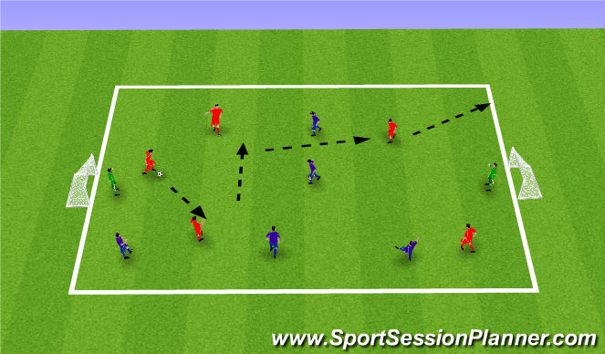 Football/Soccer Session Plan Drill (Colour): Exercise 5: SSG 2