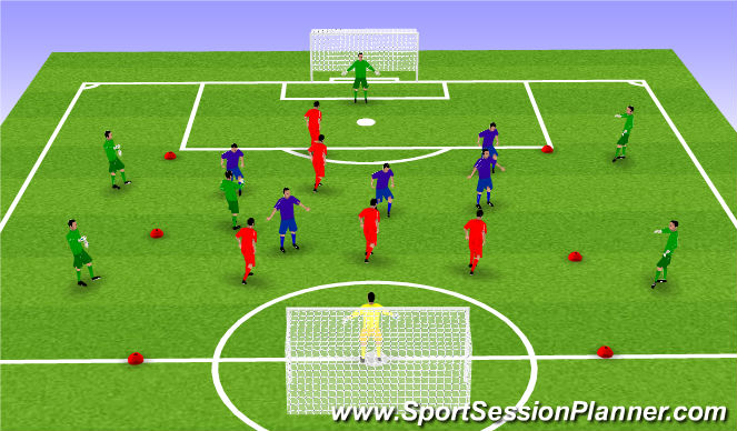 Football/Soccer Session Plan Drill (Colour): Exercise 6: SSG 3