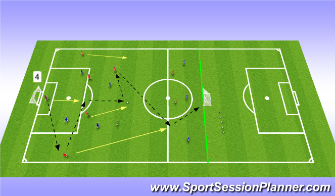 Football/Soccer Session Plan Drill (Colour): Positioning Game