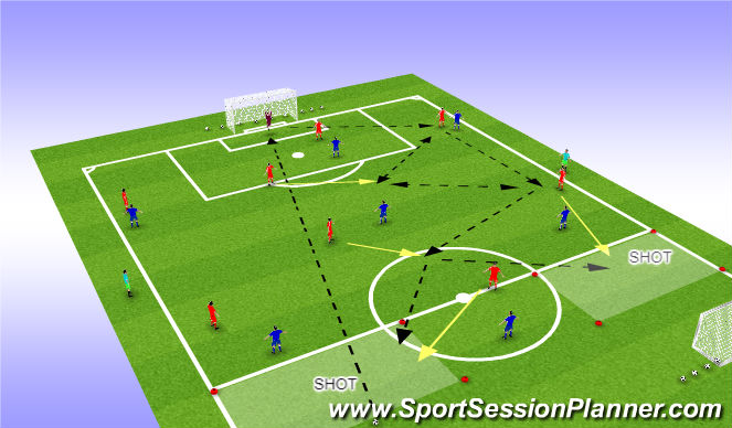 Football/Soccer Session Plan Drill (Colour): Game Training