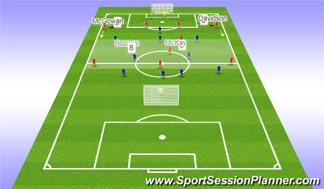 Football/Soccer Session Plan Drill (Colour): Training Game