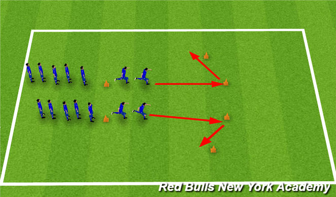 Football/Soccer Session Plan Drill (Colour): SAQ and Ball Juggling