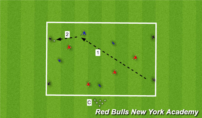 Football/Soccer Session Plan Drill (Colour): 4v4 to Taget Players