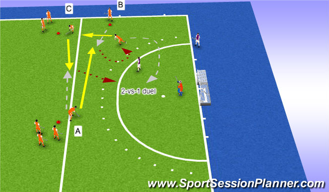 Hockey Session Plan Drill (Colour): Op zoek naar de linkervoet-pass in een 2-vs-1 situatie