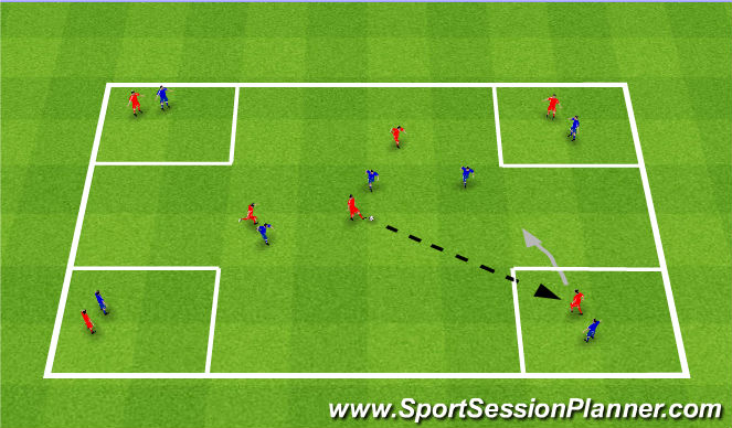 Football/Soccer Session Plan Drill (Colour): Small-Sided Game