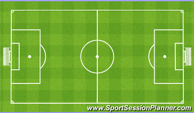 Football/Soccer Session Plan Drill (Colour): Free Game