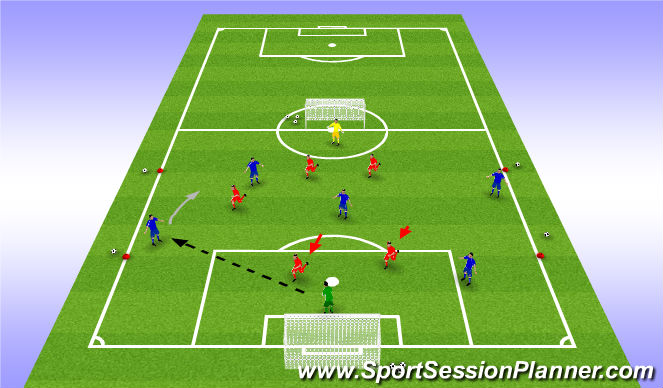 Football/Soccer Session Plan Drill (Colour): Recovery Game