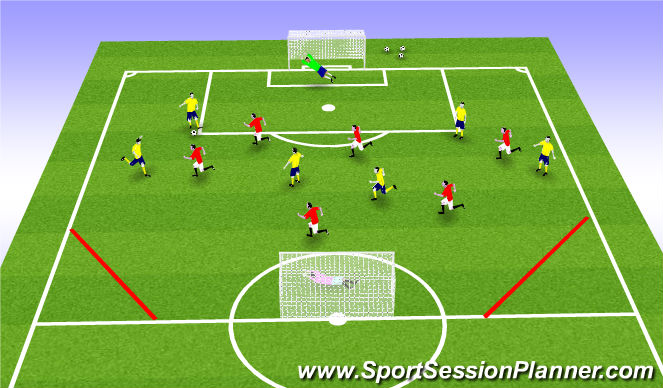 Football/Soccer Session Plan Drill (Colour): Training Game